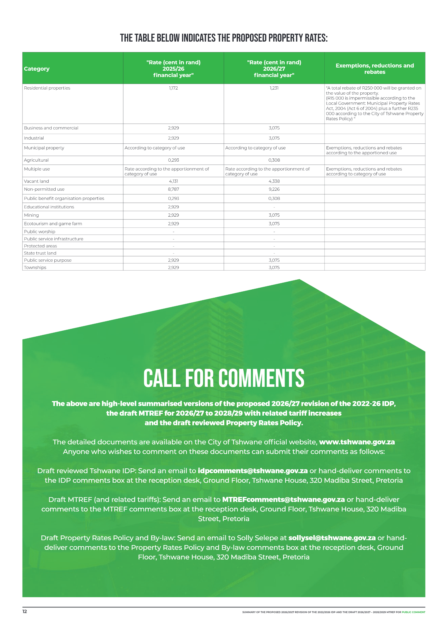 City of Tshwane April 2026 page 12