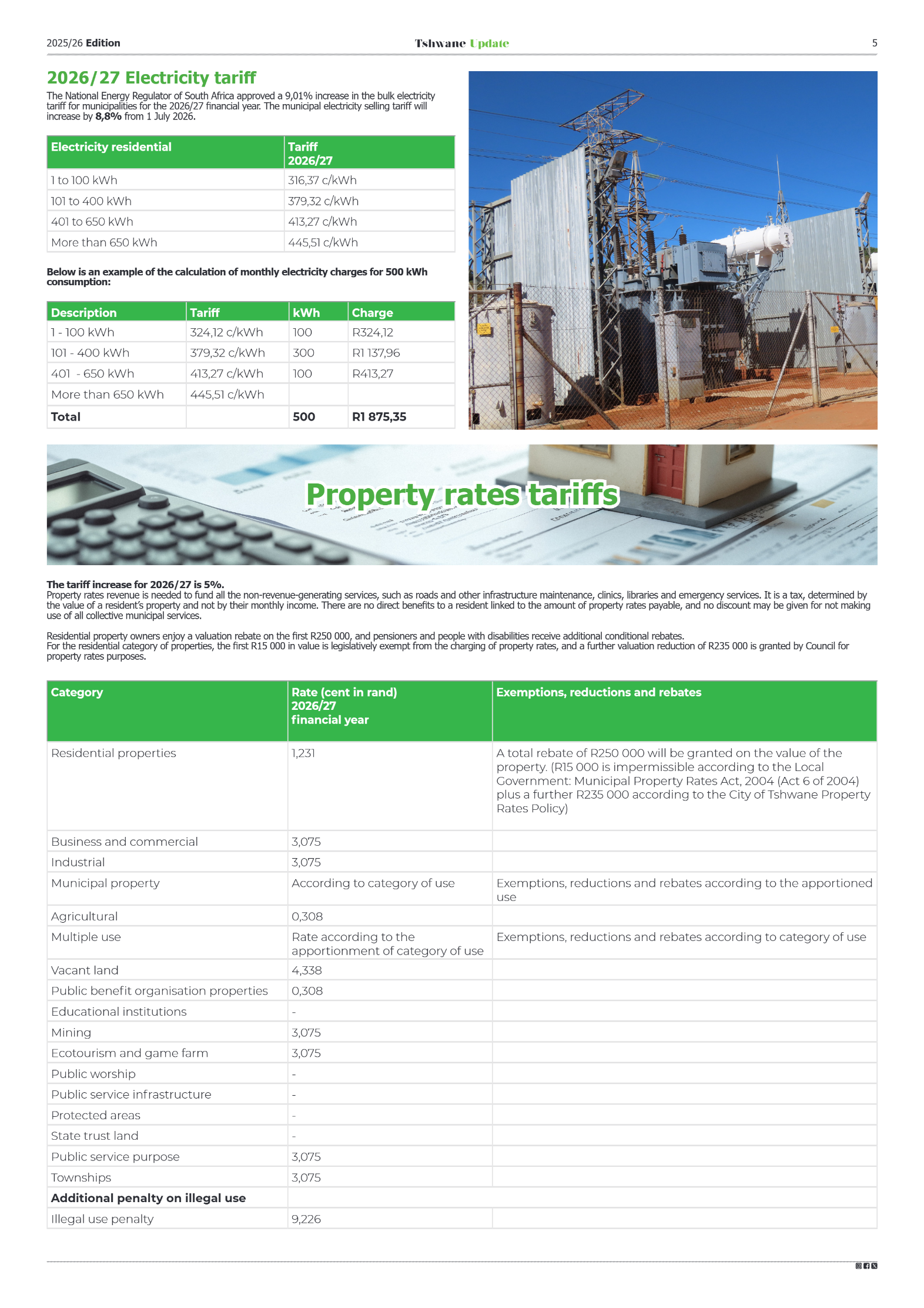 City of Tshwane – UpDATE page 5