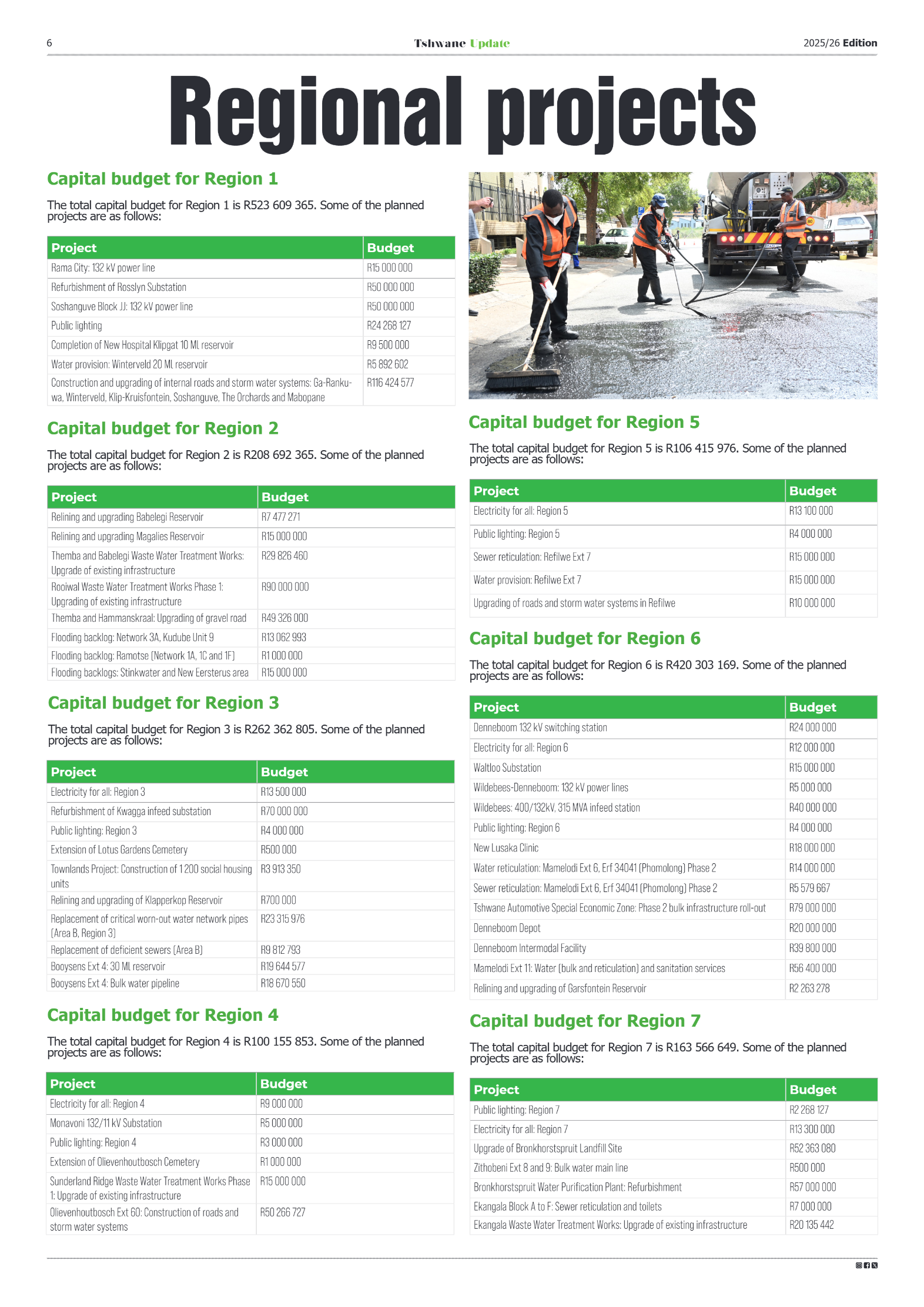 City of Tshwane – UpDATE page 6