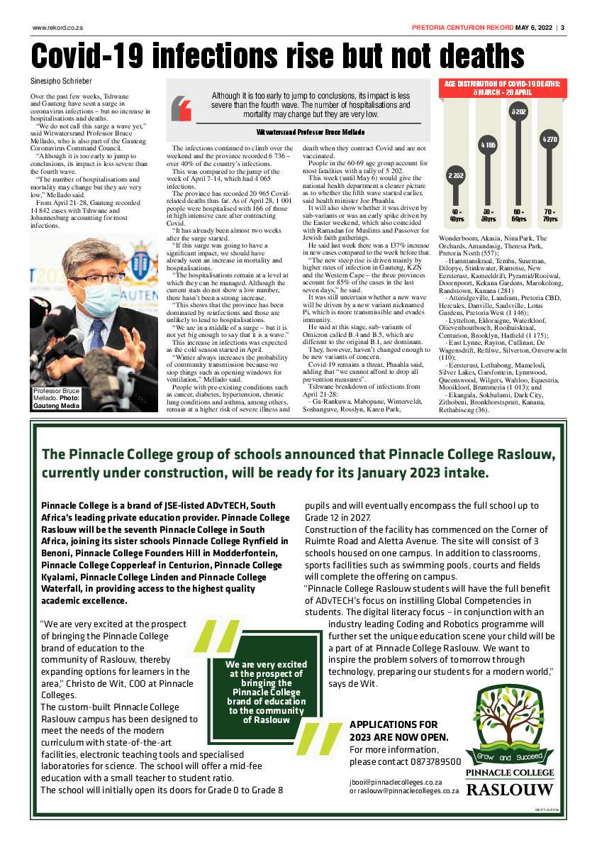 Rekord Centurion 06 May 2022 page 3