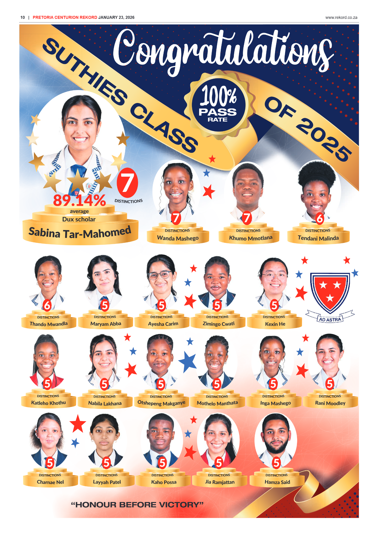 Rekord Centurion 23 January 2026 page 10