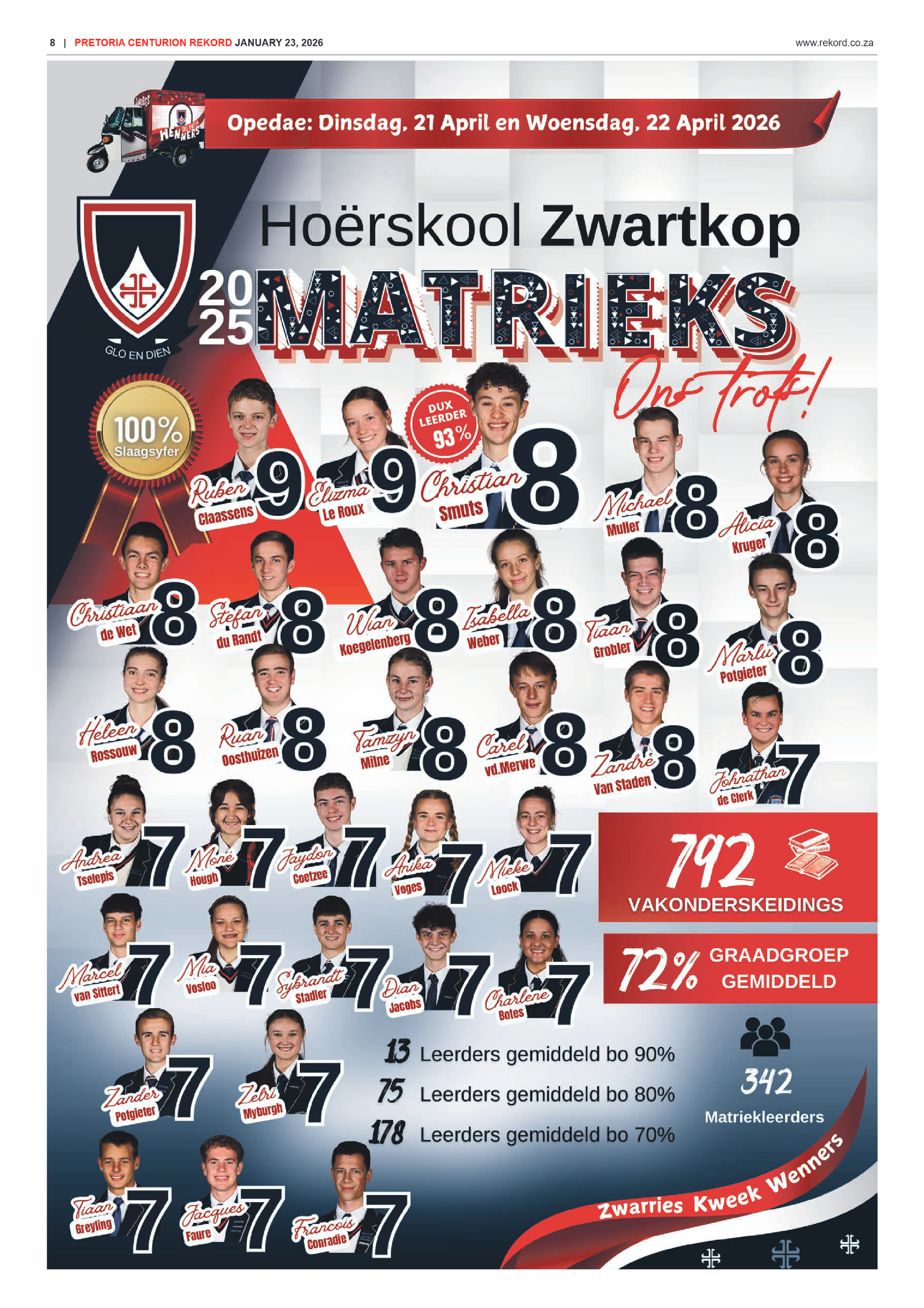 Rekord Centurion 23 January 2026 page 8