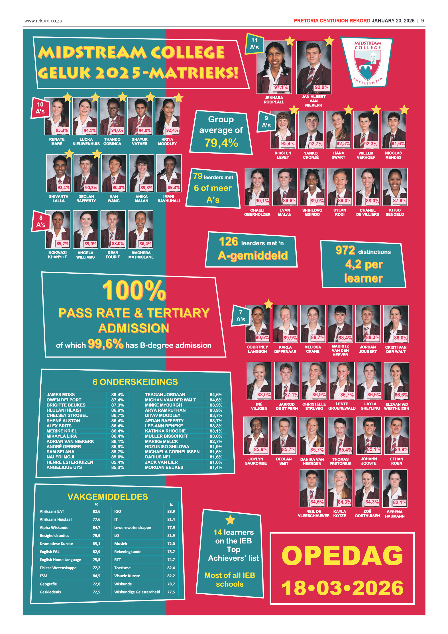 Rekord Centurion 23 January 2026 page 9