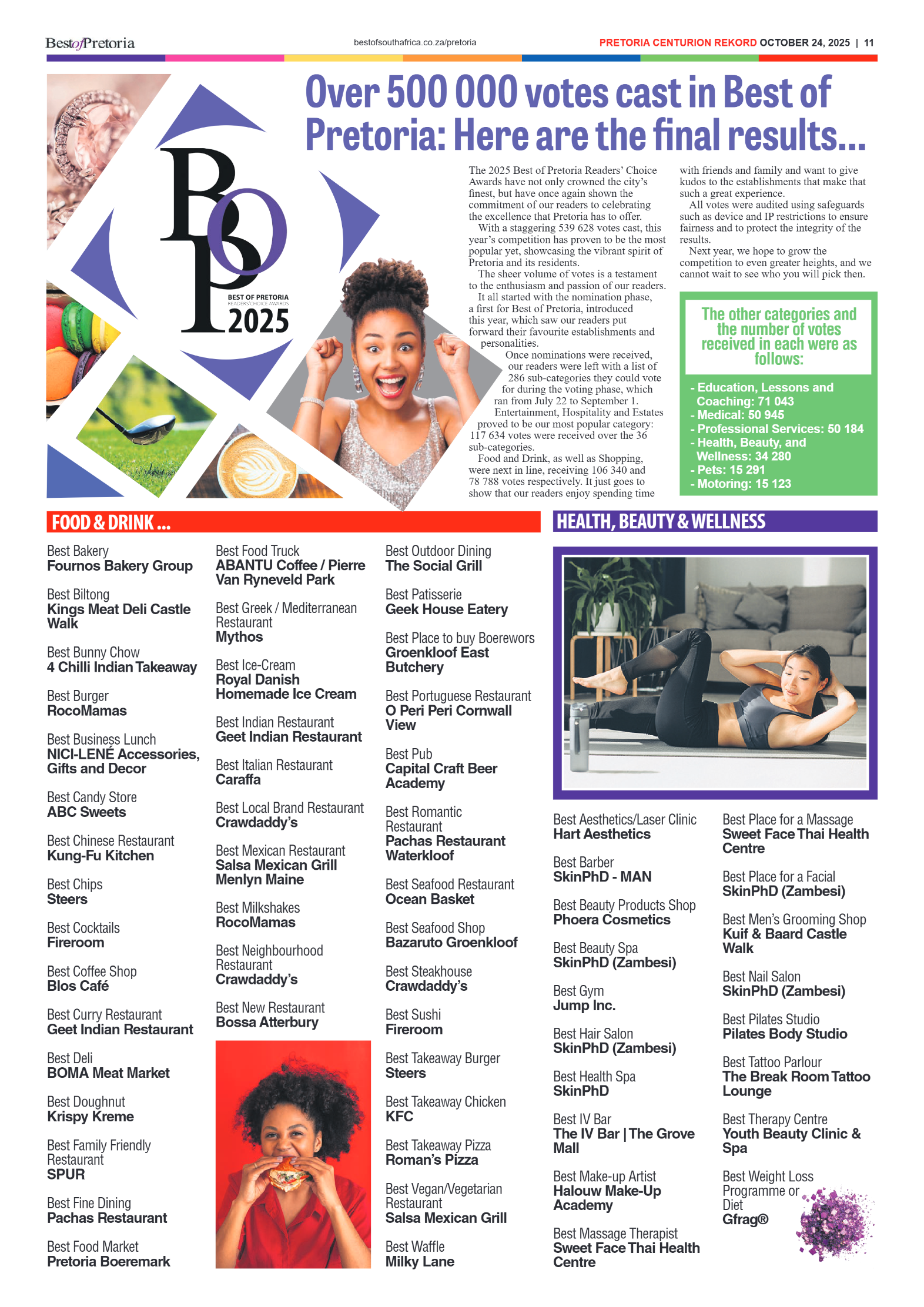 Rekord Centurion 24 October 2025 page 11