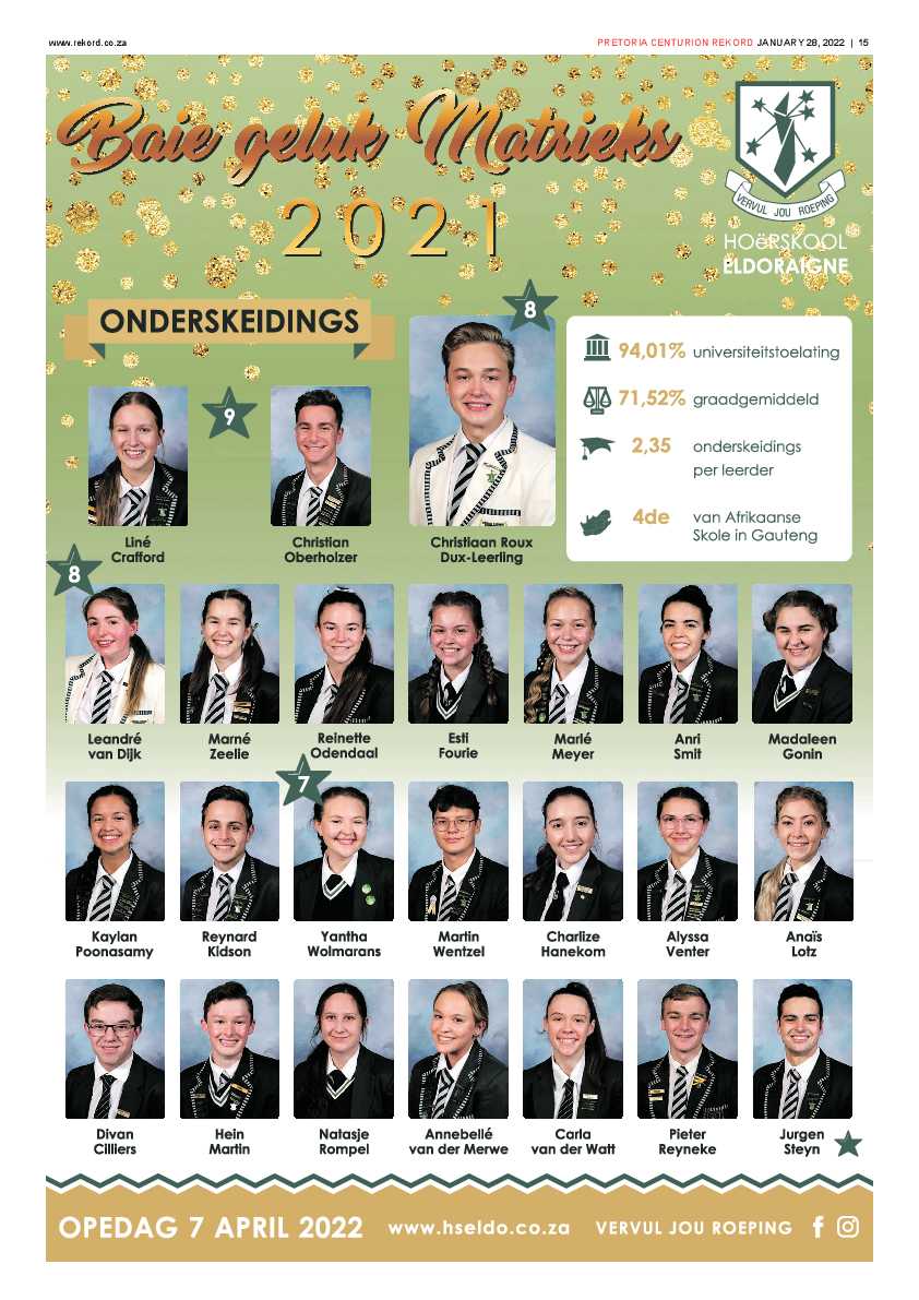 Rekord Centurion 28 January 2022 page 15