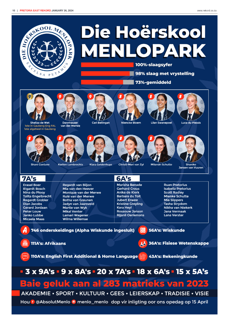 Rekord East 26 January 2024 page 10