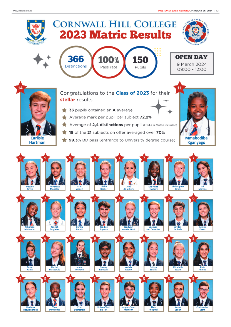 Rekord East 26 January 2024 page 13