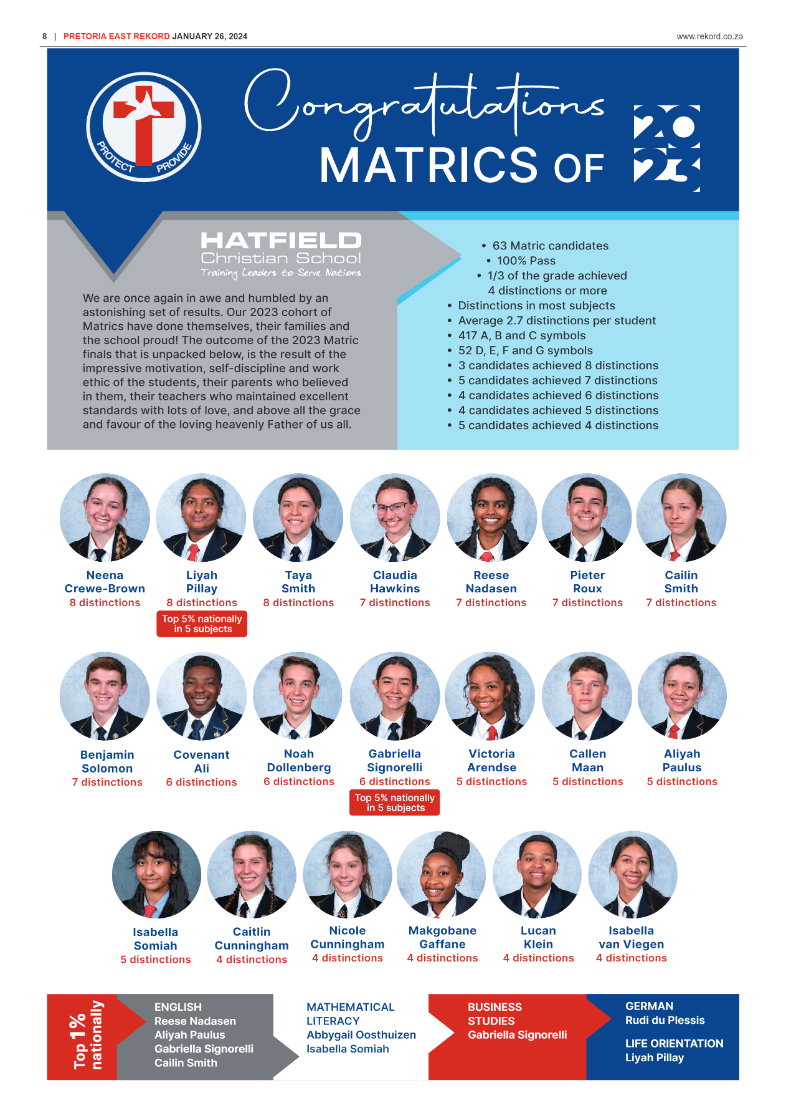 Rekord East 26 January 2024 page 8