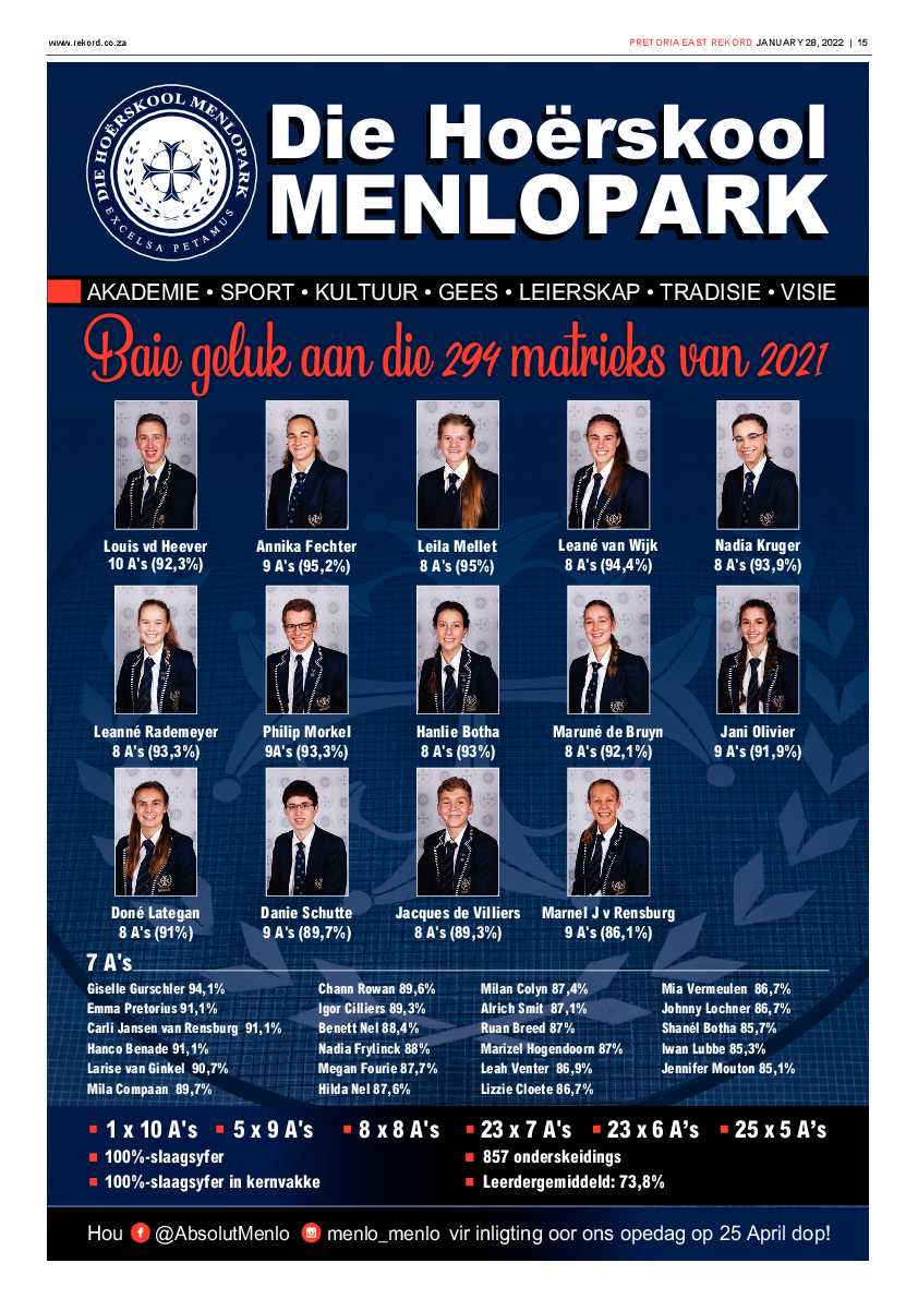 Rekord East 28 January 2022 page 15