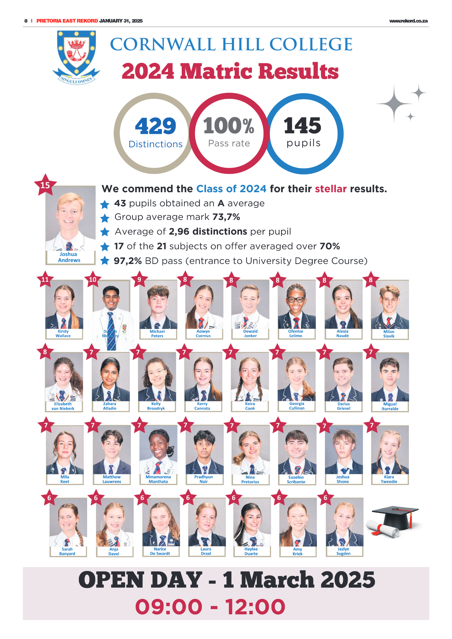 Rekord East 31 January 2025 page 8