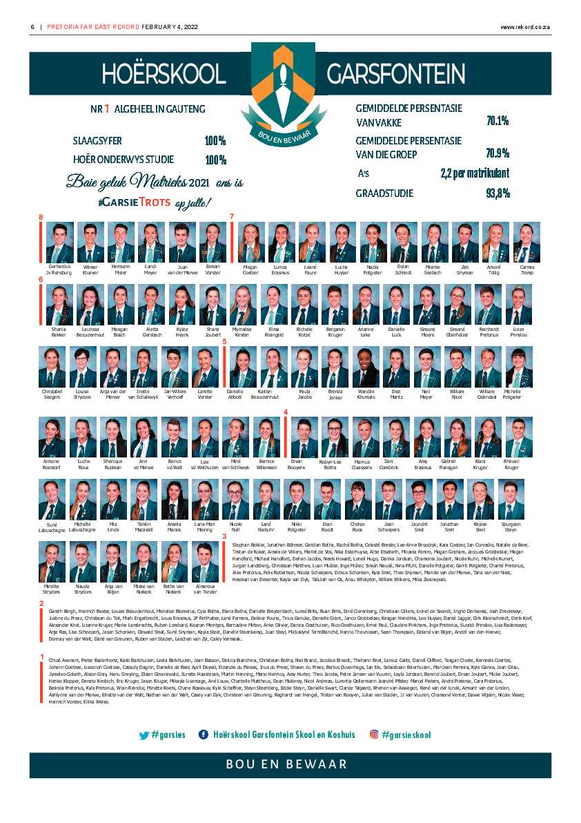 Rekord Far East 04 February 2022 page 6