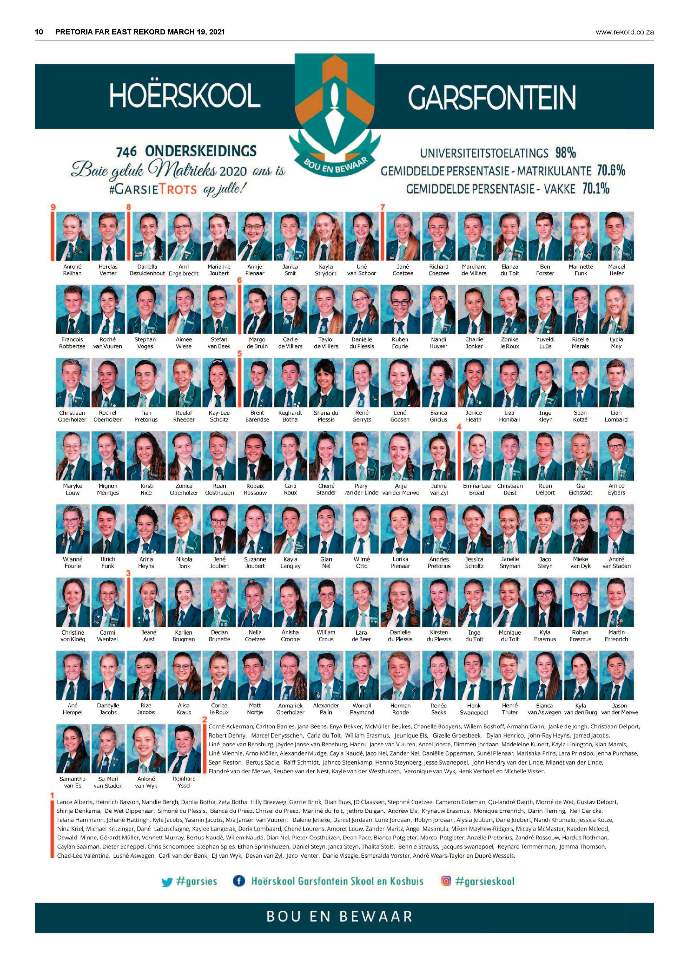 Rekord Far East 19 March 2021 page 10