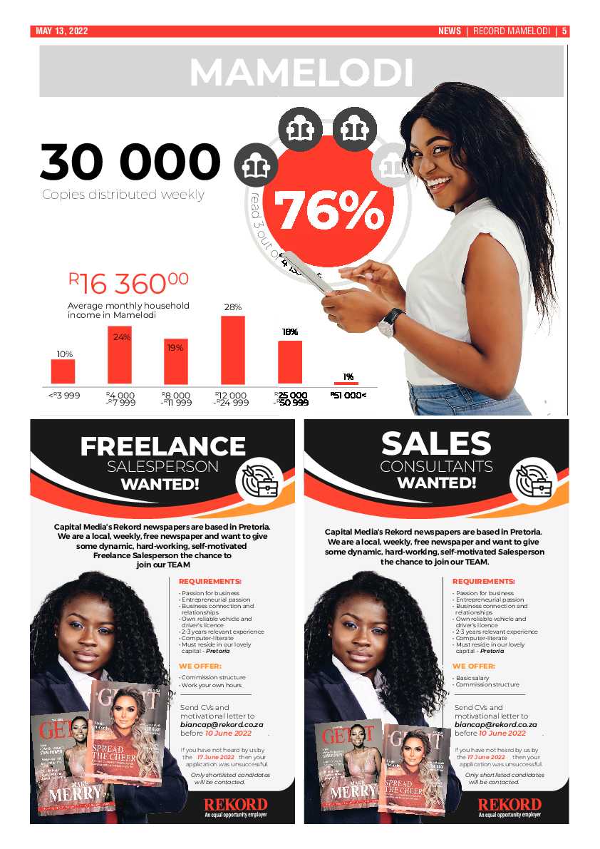 Rekord Mamelodi 13 May 2022 page 5