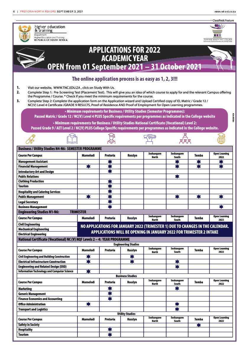 Rekord North 03 September 2021 page 6