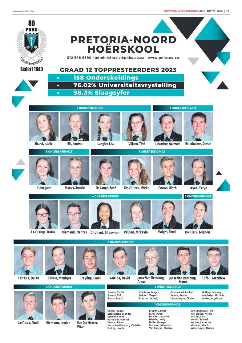 Rekord North 26 January 2024 page 13