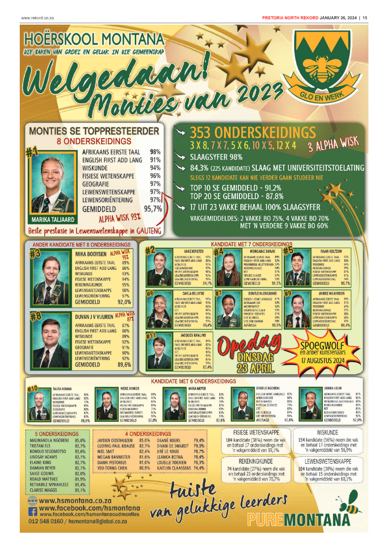 Rekord North 26 January 2024 page 15