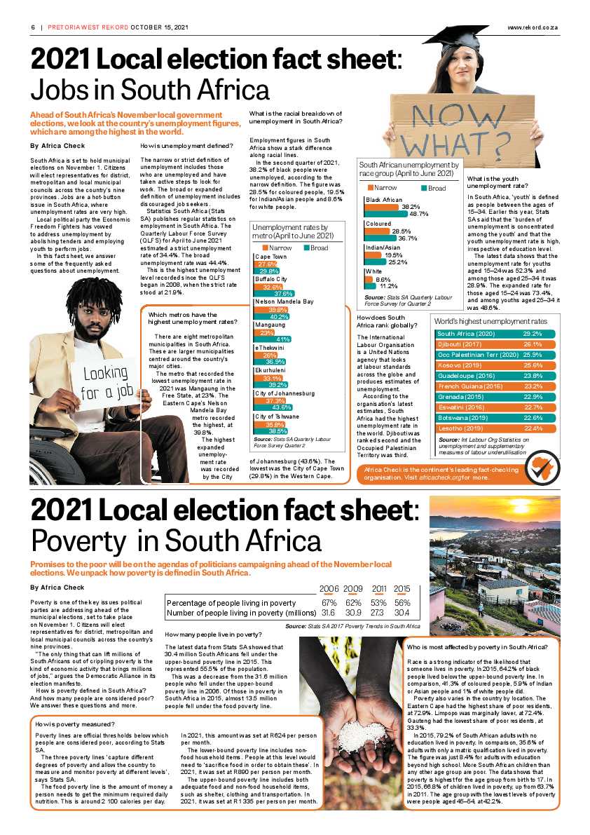 Rekord West 15 October 2021 page 6
